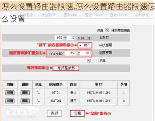 怎么设置路由器限速,怎么设置路由器限速怎么设置