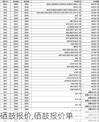 硒鼓报价,硒鼓报价单