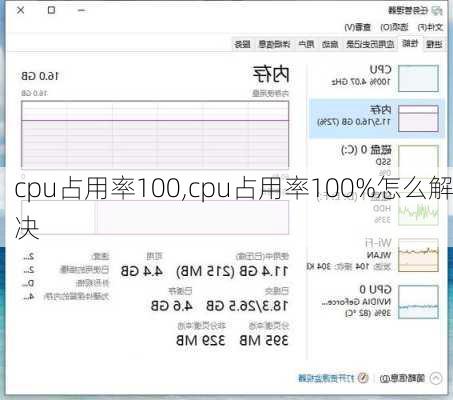 cpu占用率100,cpu占用率100%怎么解决