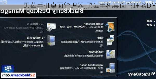 黑莓手机桌面管理器,黑莓手机桌面管理器DM