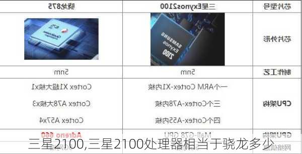 三星2100,三星2100处理器相当于骁龙多少