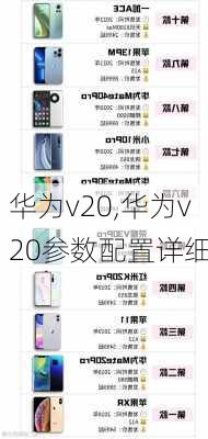 华为v20,华为v20参数配置详细