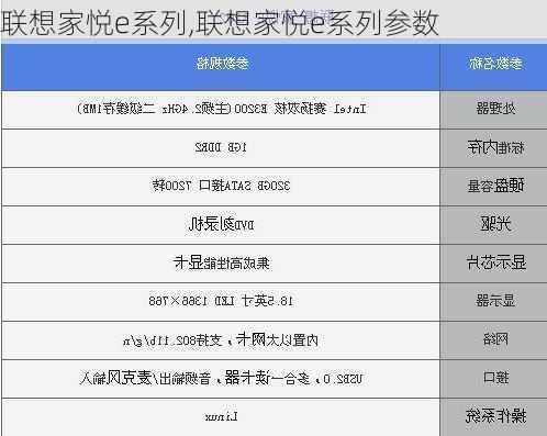 联想家悦e系列,联想家悦e系列参数