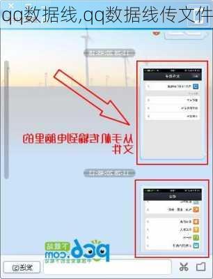 qq数据线,qq数据线传文件