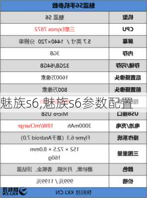 魅族s6,魅族s6参数配置