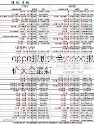 oppo报价大全,oppo报价大全最新