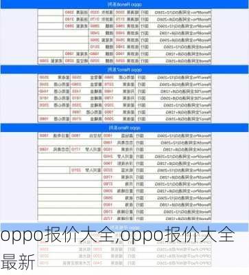 oppo报价大全,oppo报价大全最新