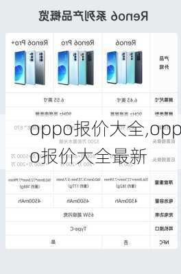 oppo报价大全,oppo报价大全最新