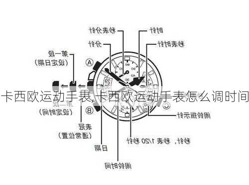 卡西欧运动手表,卡西欧运动手表怎么调时间