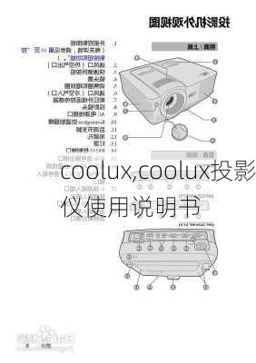 coolux,coolux投影仪使用说明书