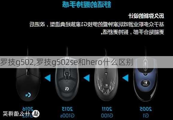 罗技g502,罗技g502se和hero什么区别