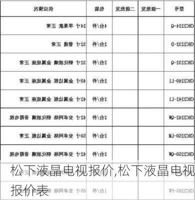 松下液晶电视报价,松下液晶电视报价表