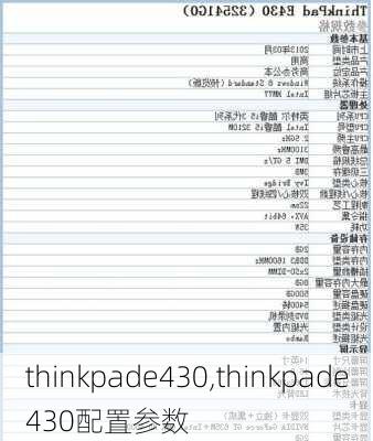 thinkpade430,thinkpade430配置参数