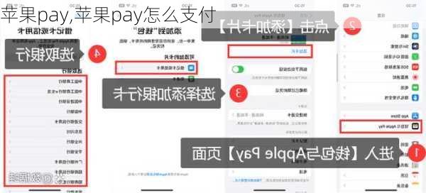 苹果pay,苹果pay怎么支付