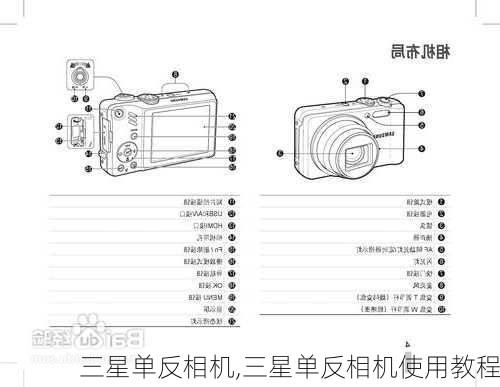 三星单反相机,三星单反相机使用教程