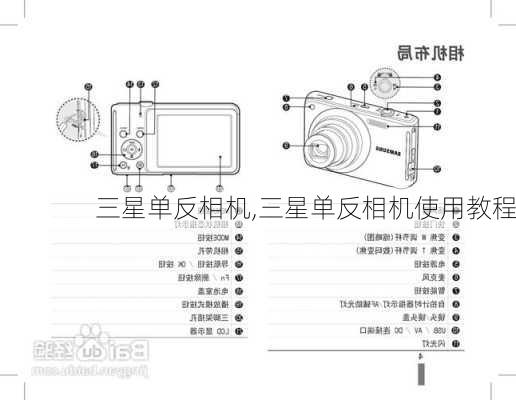 三星单反相机,三星单反相机使用教程