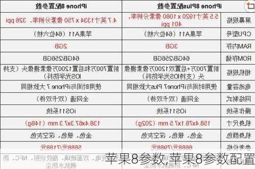 苹果8参数,苹果8参数配置