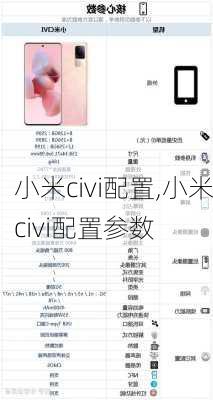 小米civi配置,小米civi配置参数