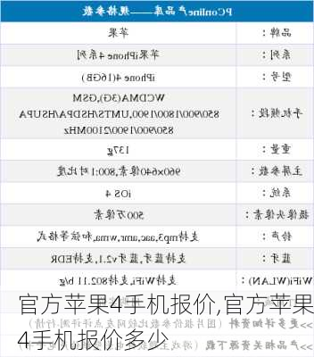 官方苹果4手机报价,官方苹果4手机报价多少