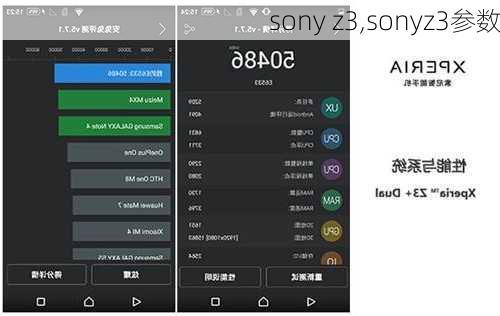 sony z3,sonyz3参数