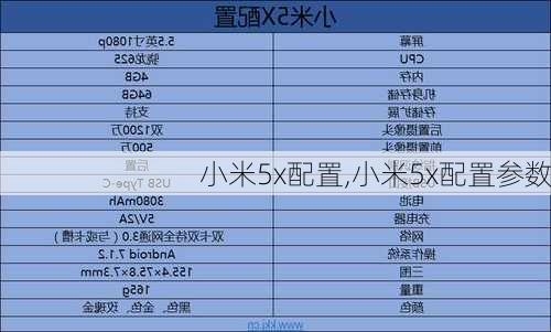 小米5x配置,小米5x配置参数