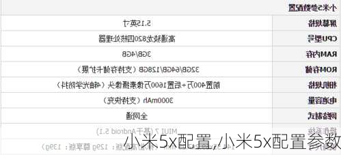 小米5x配置,小米5x配置参数