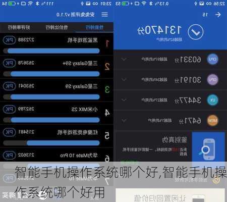 智能手机操作系统哪个好,智能手机操作系统哪个好用