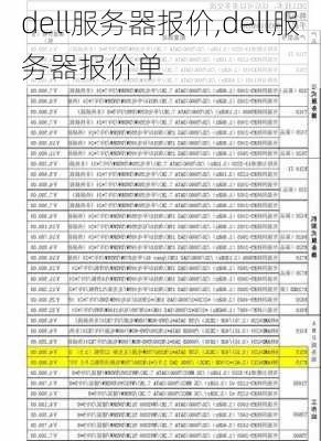 dell服务器报价,dell服务器报价单