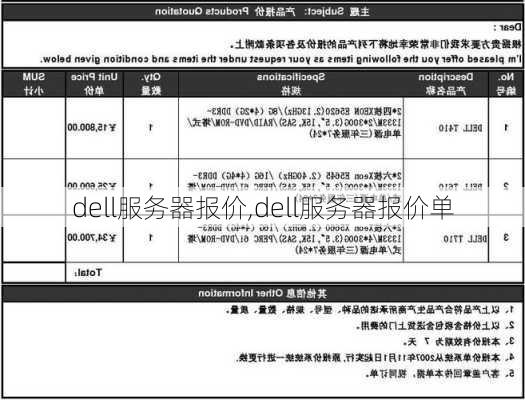 dell服务器报价,dell服务器报价单