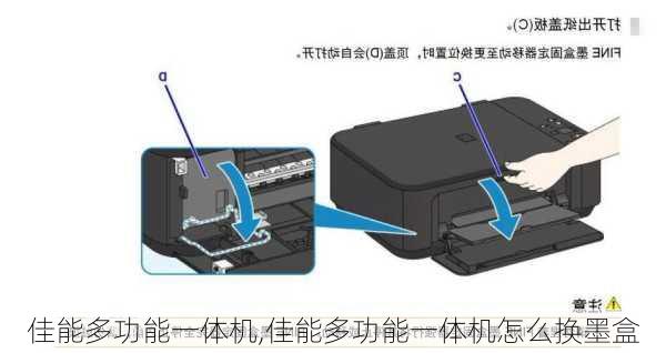 佳能多功能一体机,佳能多功能一体机怎么换墨盒