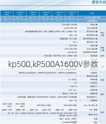 kp500,kP500A1600V参数