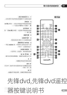 先锋dvd,先锋dvd遥控器按键说明书