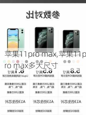 苹果11pro max,苹果11pro max多大尺寸