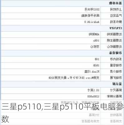 三星p5110,三星p5110平板电脑参数