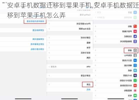 安卓手机数据迁移到苹果手机,安卓手机数据迁移到苹果手机怎么弄