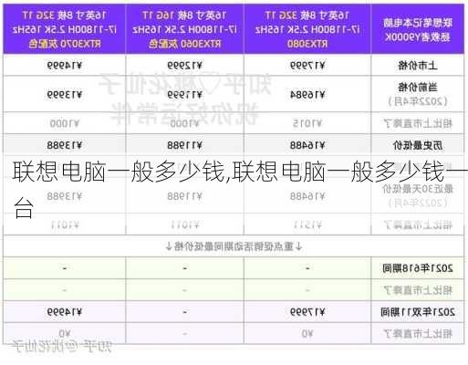 联想电脑一般多少钱,联想电脑一般多少钱一台