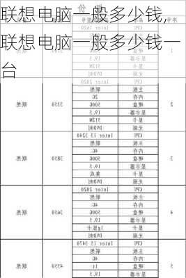 联想电脑一般多少钱,联想电脑一般多少钱一台