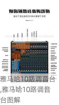 雅马哈10路调音台,雅马哈10路调音台图解