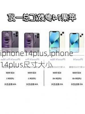 iphone14plus,iphone14plus尺寸大小