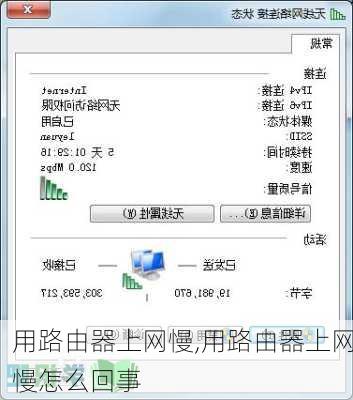 用路由器上网慢,用路由器上网慢怎么回事