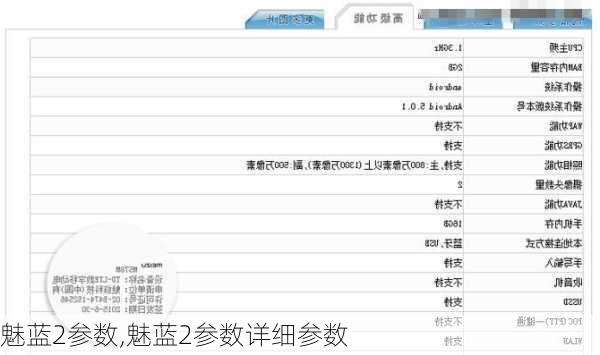 魅蓝2参数,魅蓝2参数详细参数