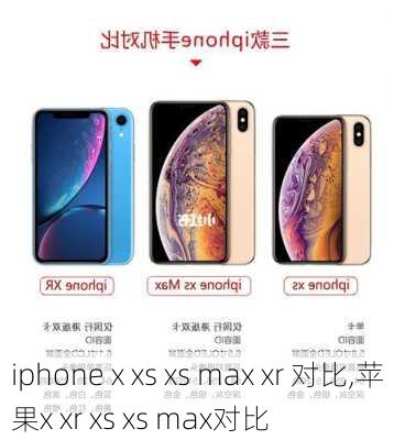 iphone x xs xs max xr 对比,苹果x xr xs xs max对比