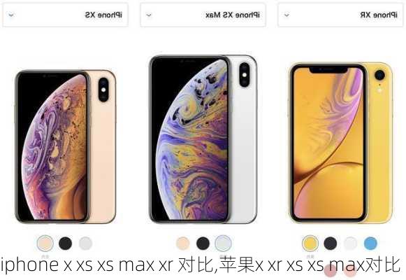 iphone x xs xs max xr 对比,苹果x xr xs xs max对比