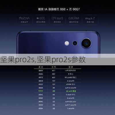 坚果pro2s,坚果pro2s参数