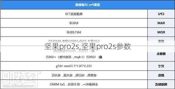 坚果pro2s,坚果pro2s参数