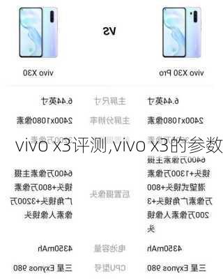 vivo x3评测,vivo x3的参数