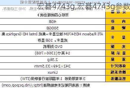 宏碁4743g,宏碁4743g参数