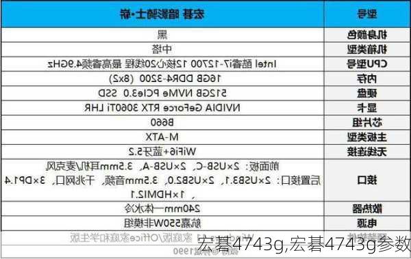 宏碁4743g,宏碁4743g参数