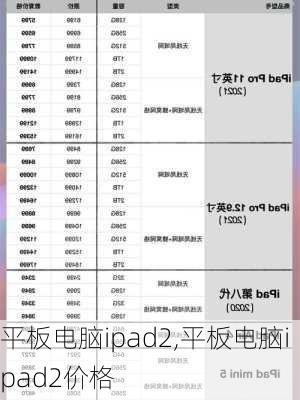 平板电脑ipad2,平板电脑ipad2价格