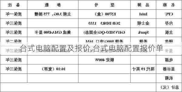 台式电脑配置及报价,台式电脑配置报价单